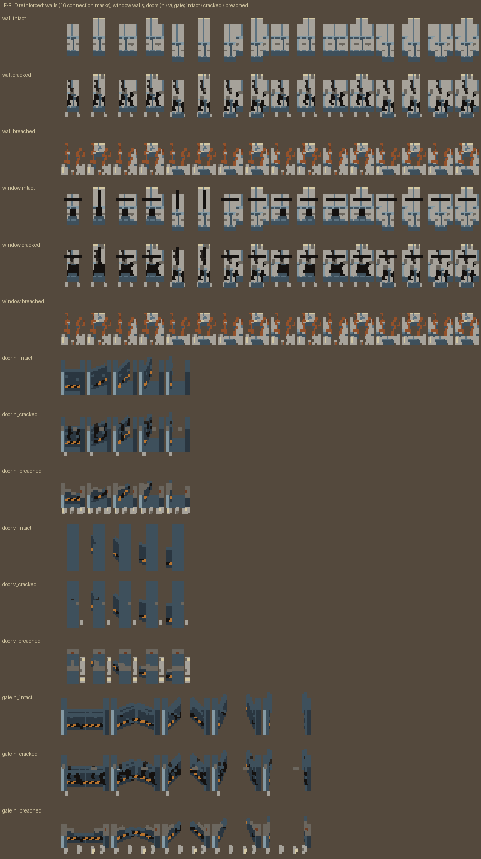 Every reinforced wall variant: 16 joint shapes in three states, plus doors and the gate. The broken row shows the rebar.