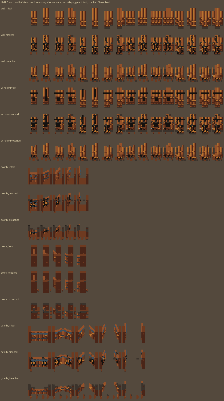 The wood contact sheet: the same models rendered with the wood texture sheet.