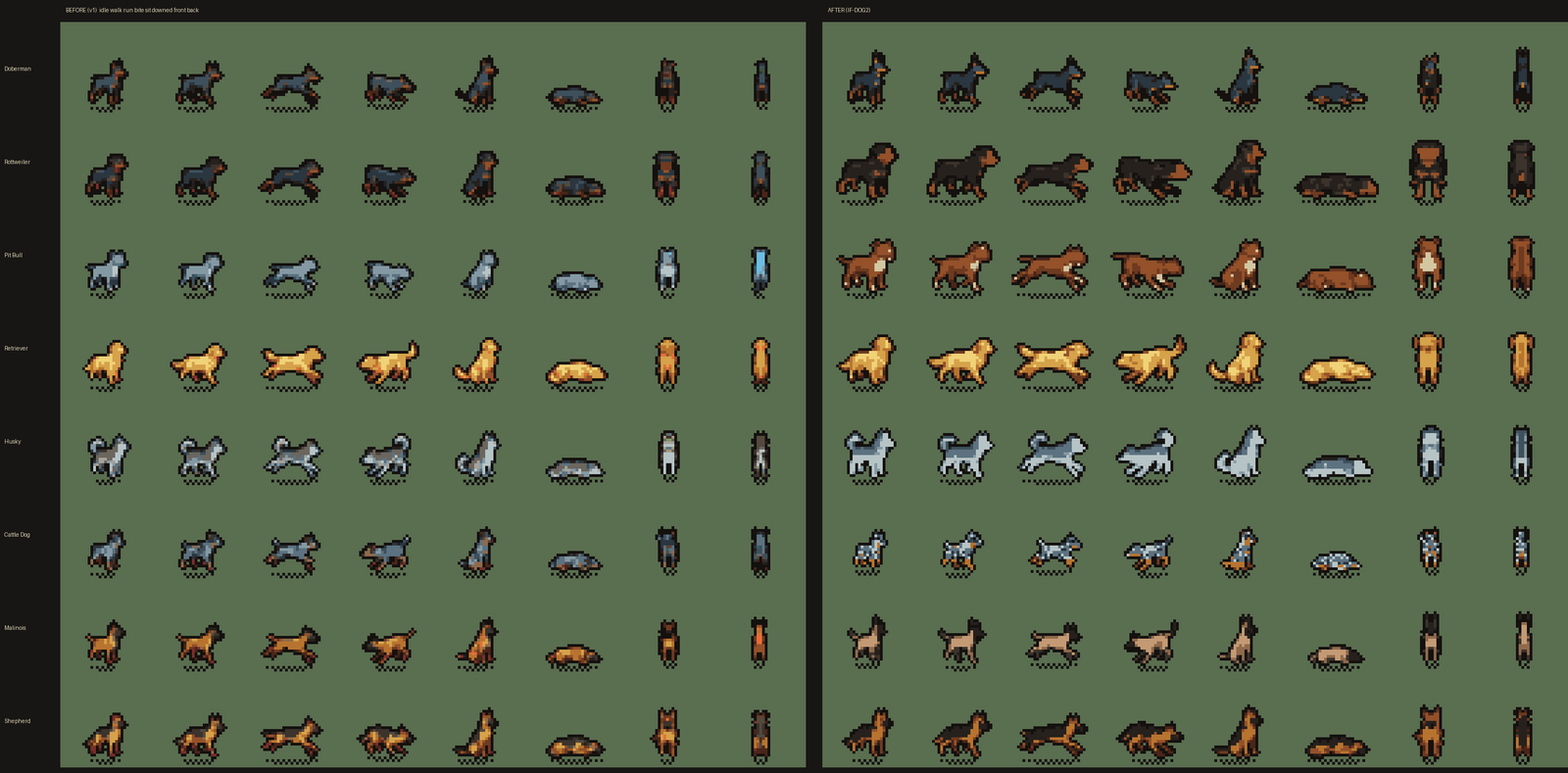 Before (left) and after (right) for all eight breeds: idle, walk, run, bite, sit, downed, front and back.