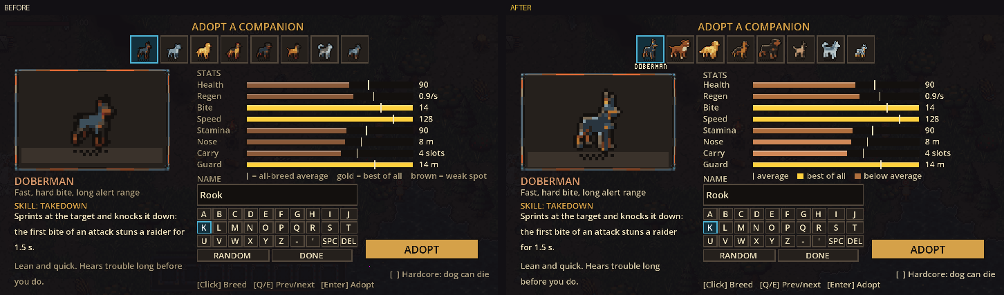 The adoption screen before and after: no HUD showing through, brighter text, the breed name under its icon and a clearer legend.