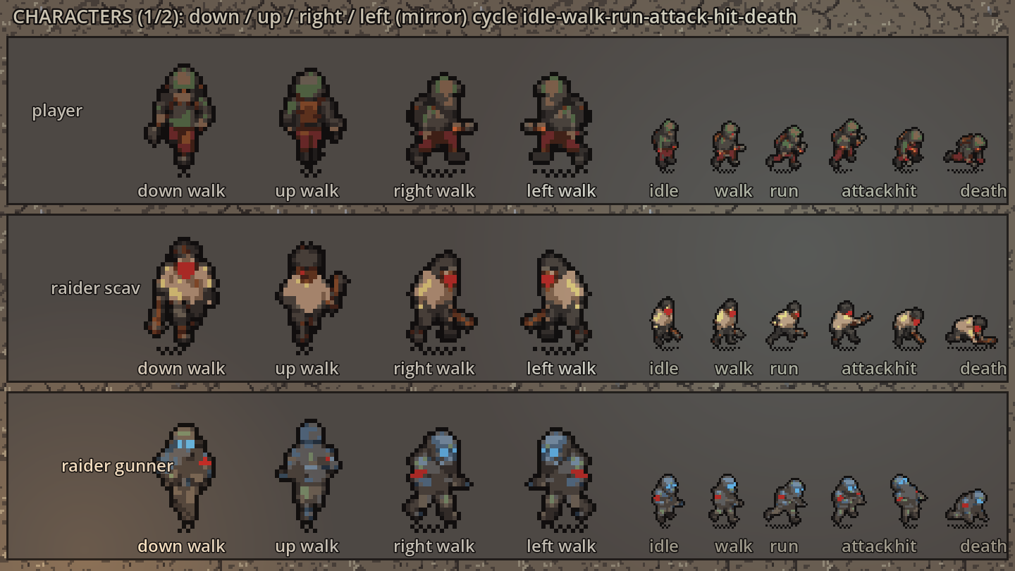Character sprite sheet: the survivor and the raiders
