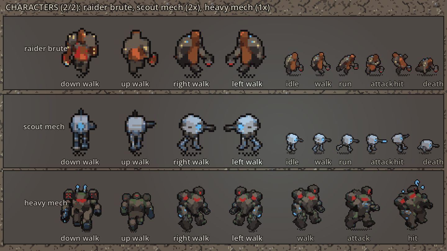 Characters (2 of 2): the raider brute, the scout mech and the heavy mech.