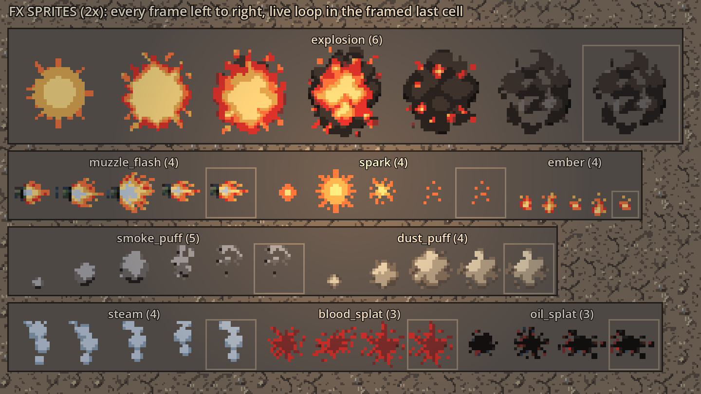 Effects: sparks, smoke, explosion and dust.